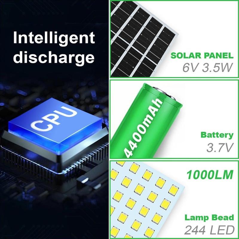 🔥224-LED Solar Pendant Light with Moving Sensor