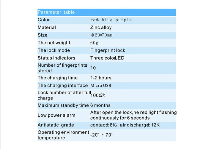 🔒Smart Fingerprint Padlock (Model SY11 and Model M01)