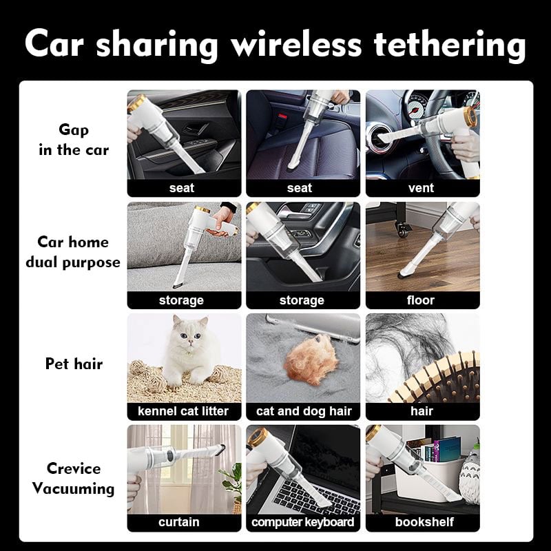 š„Last Day Promotion 49% OFF - Powerful Wireless Car Vacuum Cleaner