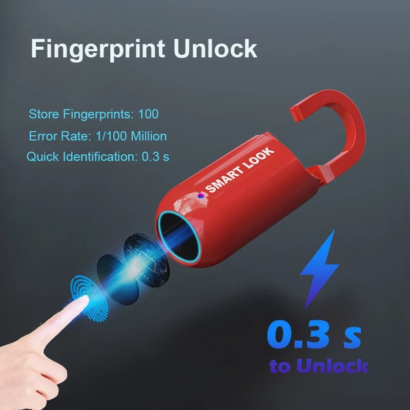 🔒Smart Fingerprint Padlock (Model SY11 and Model M01)
