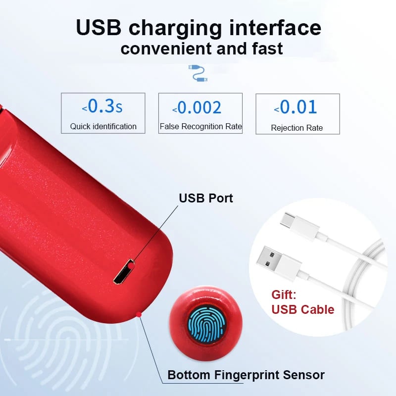🔒Smart Fingerprint Padlock (Model SY11 and Model M01)