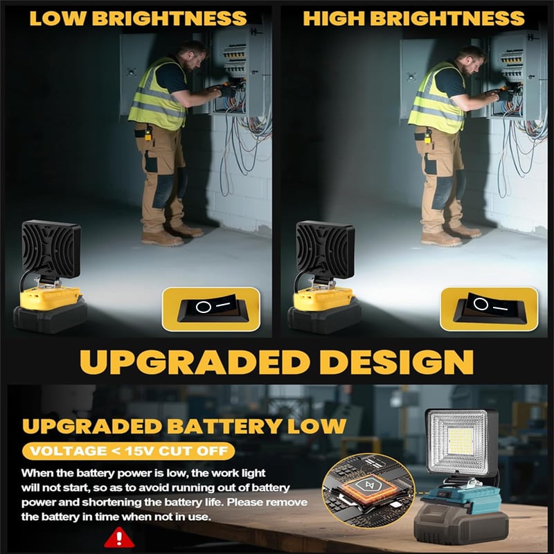 ⚡3000LM Cordless LED Work Light with charging Ports