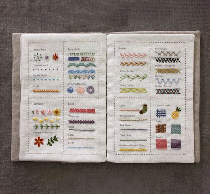 ⏰Last Day 🏆️Stitch Book