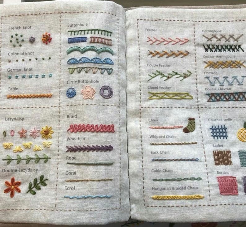 ⏰Last Day 🏆️Stitch Book