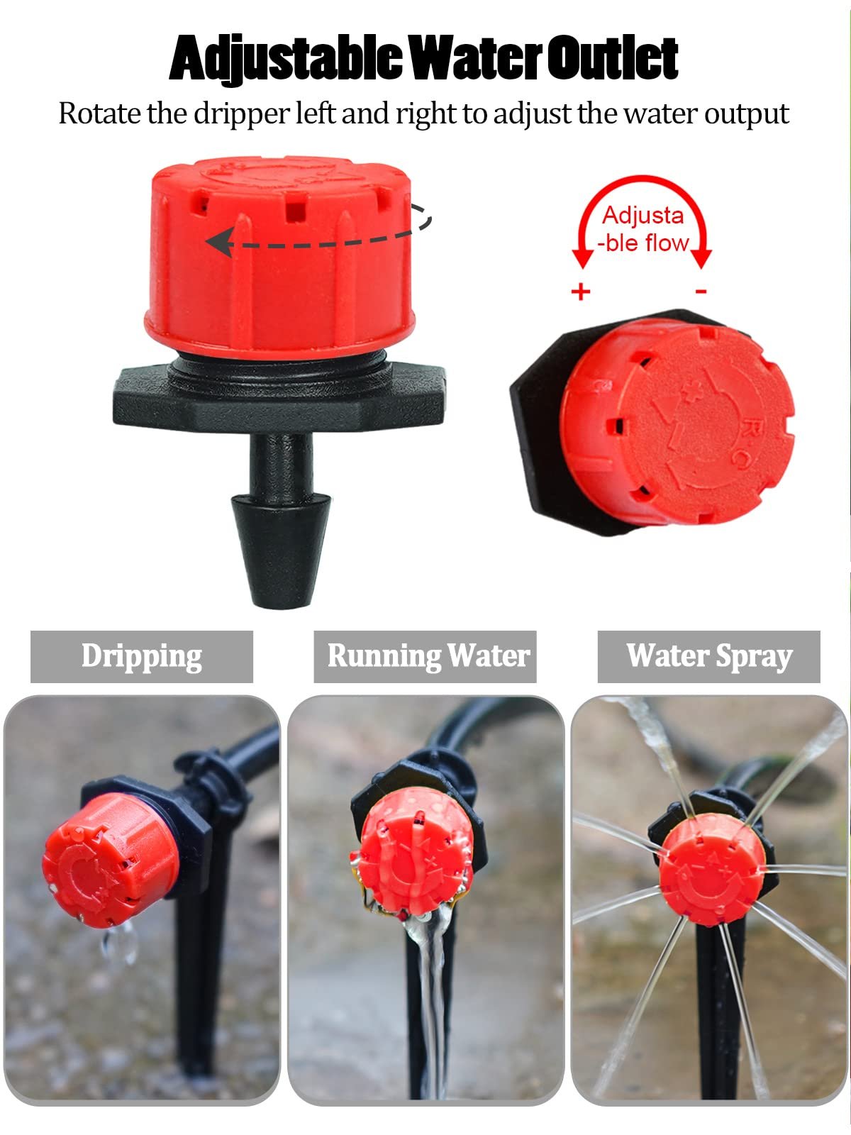 Adjustable Irrigation Drippers