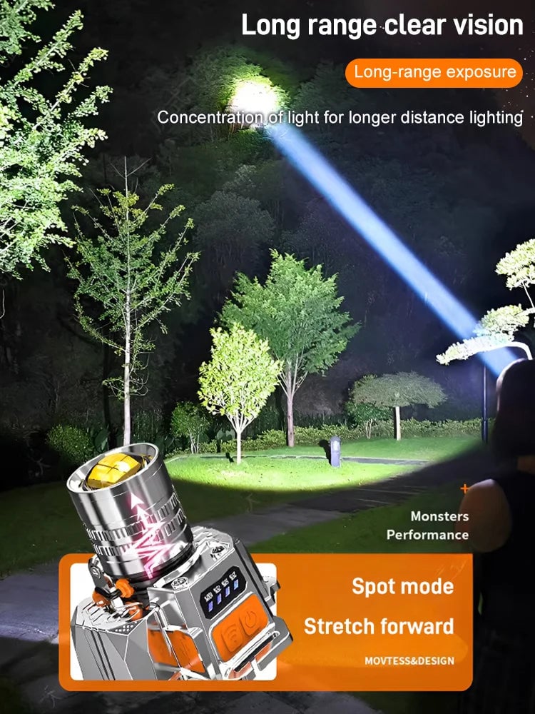 ✨HOT-SALE✨Head-Mounted Induction Zoomable Super Bright Flashlight