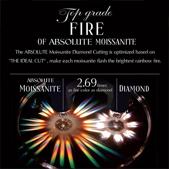 Moissanite from the Stars Ring